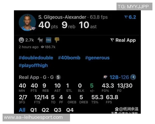 球员生涯第七年成就MVP亚历山大引领6至9年最佳表现趋势