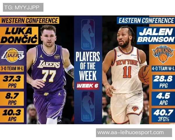 周最佳提名名单揭晓东契奇杜兰特伦纳德恩比德等明星球员竞争激烈